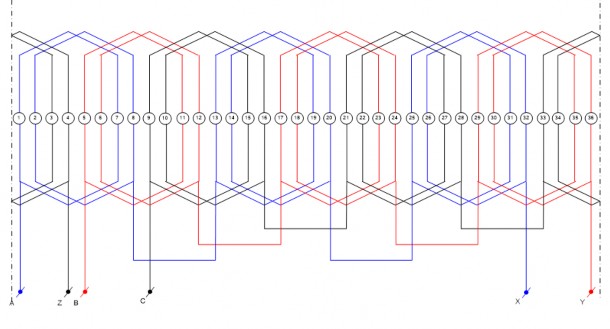 Hình 3 9 Sơ đồ trải dây quấn động cơ 3 pha kiểu đồng khuôn một lớp có Z 36 10