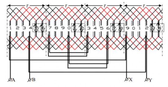 b Sơ đồ dây quấn đồng khuôn hai lớp ZA ZB Z 24 rãnh 2P 2 Thực hành Bài 1 Tính 11