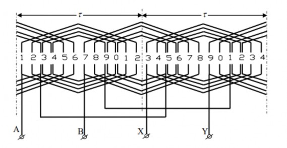 Thực hành Bài 1 Tính toán và vẽ sơ đồ trải động cơ 3 pha kiểu đồng tâm 1 12