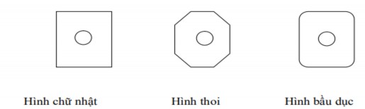 Hình 4 2 Hình dạng miếng nẹp Hình 4 3 Miếng nẹp là hai miếng gỗ kẹp 2 bên cái 1