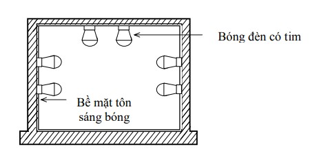 Hình 4 9 Cấu tạo tủ sấy đơn giản Phương pháp sấy bằng dòng điện Phương 10