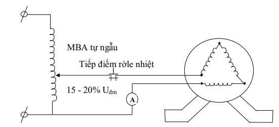 Hình 4 10 Cách mắc mạch sấy bằng dòng điện Kiểm tra cách điện sau khi tẩm 11