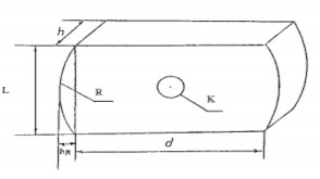 Hình 4 4 Kích thước khuôn gỗ Cách xác định kích thước của khuôn quấn dây 3