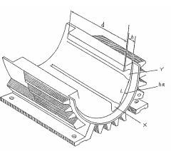 3 Làm khuôn quấn dây Hình 4 5 Các dạng khuôn quấn Xác định chu vi khuôn quấn CV 4