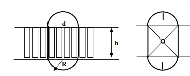 Hình 4 20 Xác định kích thước khuôn quấn Yêu cầu kỹ thuật đối với khuôn 11