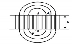Hình 4 13 Xác định kích thước khuôn quấn Yêu cầu kỹ thuật đối với khuôn 3