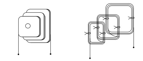 Hình 4 14 Buộc các bối dây e Lồng dây Lồng dây theo sơ đồ trải Hình 4 15 Sơ 4