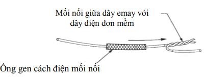 Hình 4 25 Lồng ghen cách điện vào mối nối Cách điện pha Cắt giấy cách điện 1