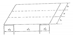 Với động cơ 1 pha có P 100W thì d2 3 – 4 mm Với động cơ 1 pha có 100W P 500W thì 10