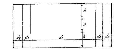 Dùng nong rãnh tạo hình cho giấy cách điện 4 Lồng bìa cách điện vào rãnh Đẩy 15