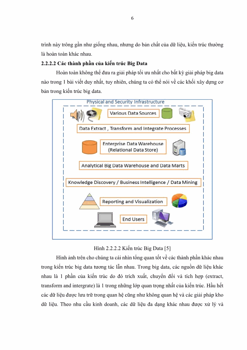 Luận văn Thạc sĩ Công nghệ thông tin Nghiên cứu mô hình kiểm soát truy xuất cho dữ liệu lớn - 2 Trang 17