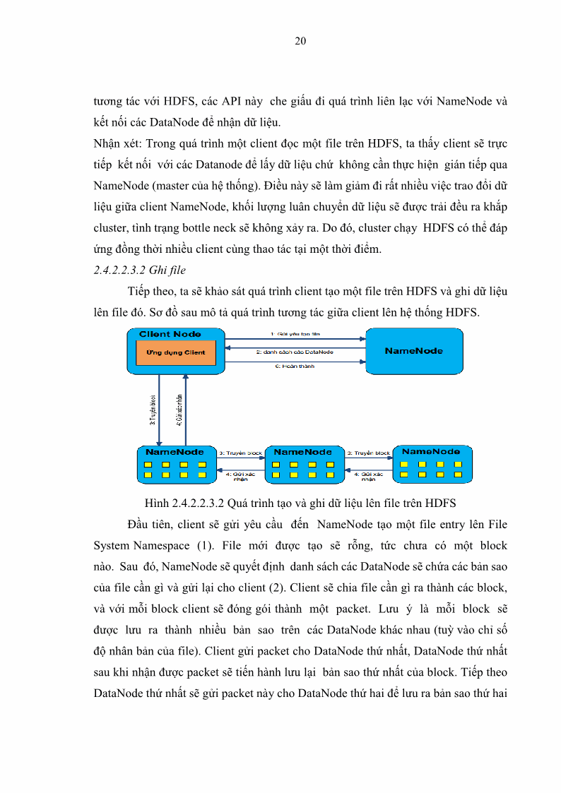 Luận văn Thạc sĩ Công nghệ thông tin Nghiên cứu mô hình kiểm soát truy xuất cho dữ liệu lớn - 3 Trang 31