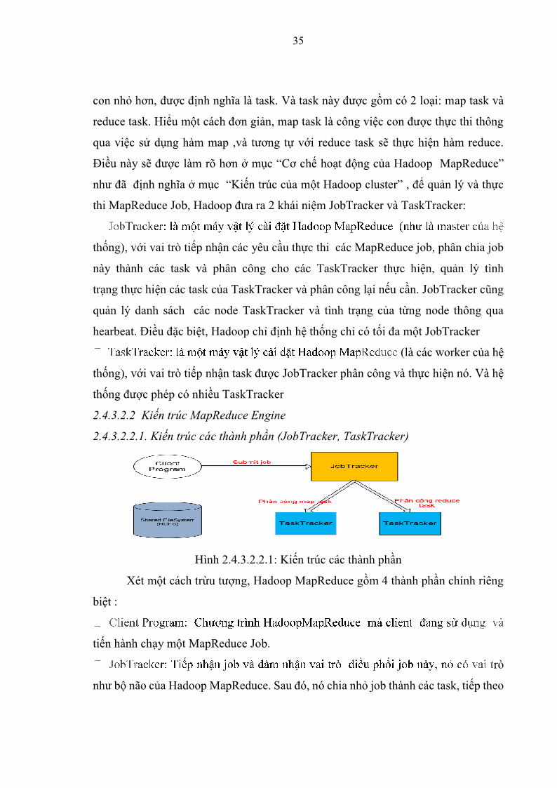 Luận văn Thạc sĩ Công nghệ thông tin Nghiên cứu mô hình kiểm soát truy xuất cho dữ liệu lớn - 4 Trang 46