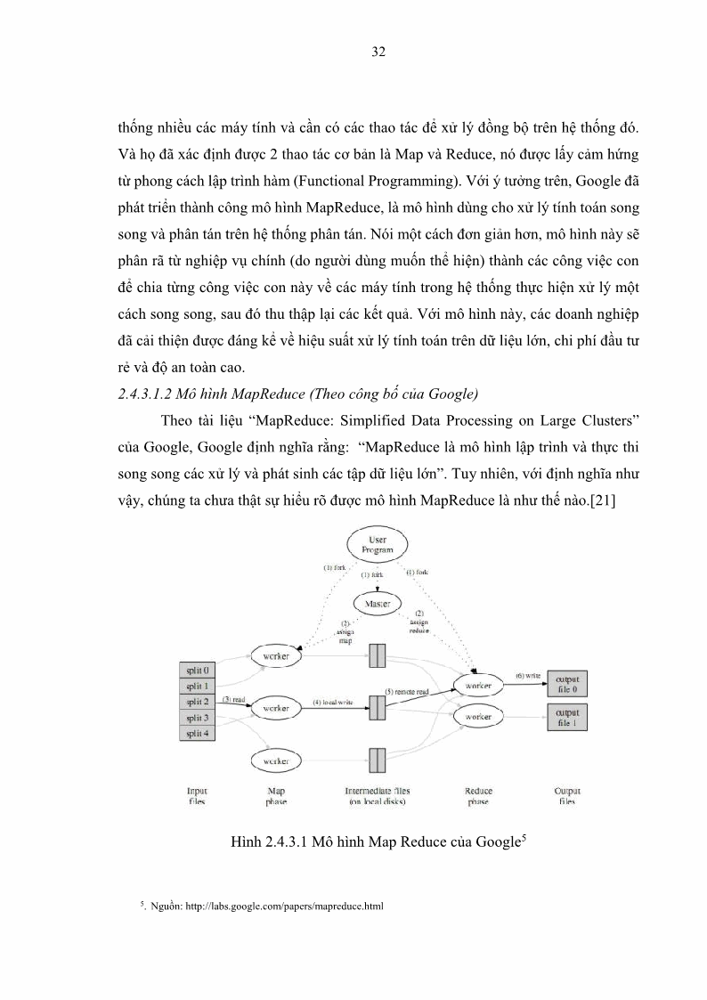 Luận văn Thạc sĩ Công nghệ thông tin Nghiên cứu mô hình kiểm soát truy xuất cho dữ liệu lớn - 4 Trang 43
