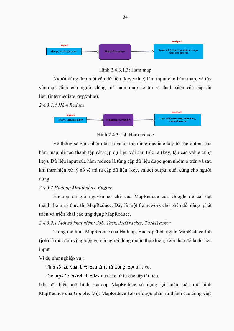 Luận văn Thạc sĩ Công nghệ thông tin Nghiên cứu mô hình kiểm soát truy xuất cho dữ liệu lớn - 4 Trang 45