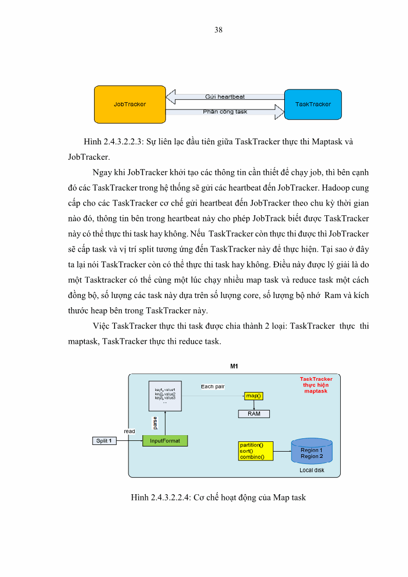Luận văn Thạc sĩ Công nghệ thông tin Nghiên cứu mô hình kiểm soát truy xuất cho dữ liệu lớn - 5 Trang 49