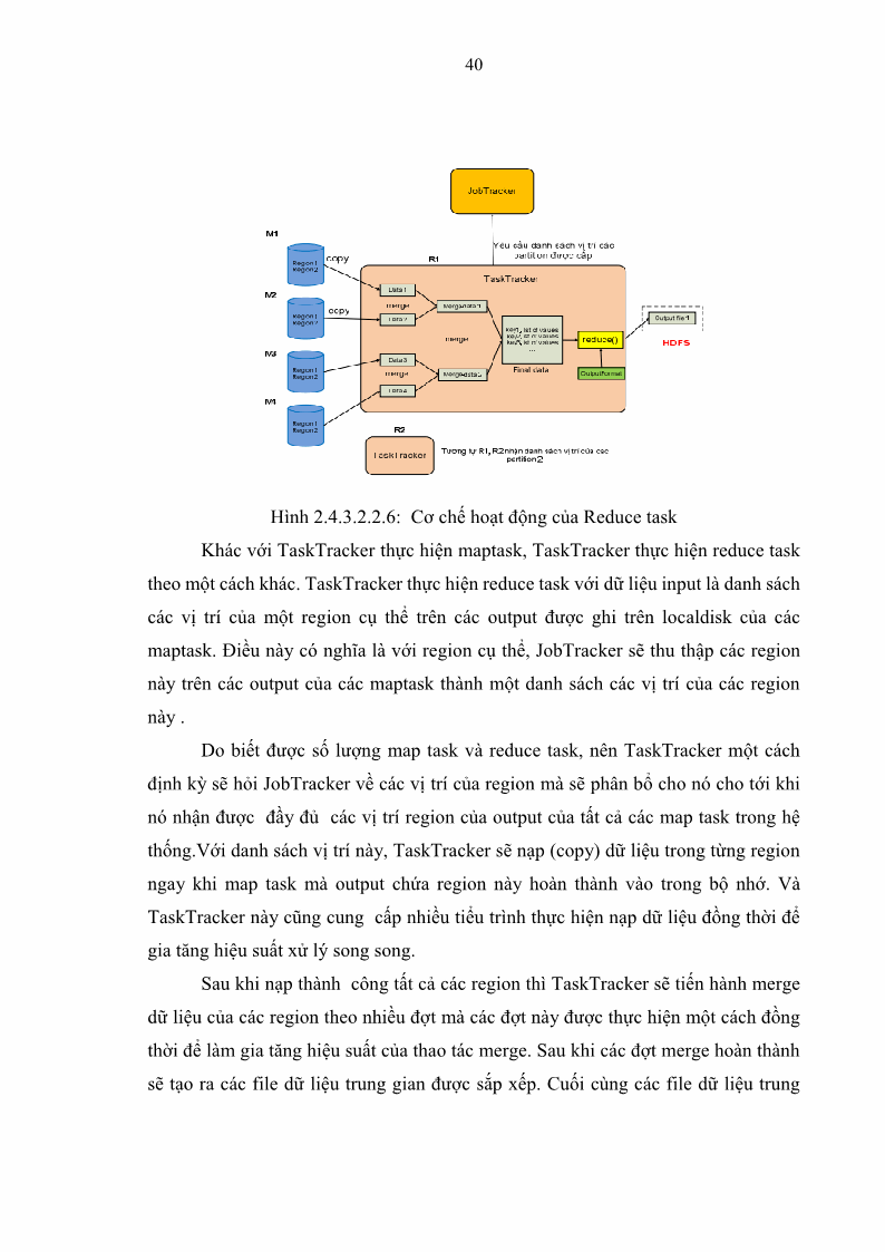 Luận văn Thạc sĩ Công nghệ thông tin Nghiên cứu mô hình kiểm soát truy xuất cho dữ liệu lớn - 5 Trang 51
