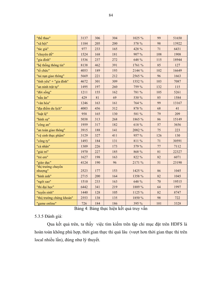 Luận văn Thạc sĩ Công nghệ thông tin Nghiên cứu mô hình kiểm soát truy xuất cho dữ liệu lớn - 8 Trang 95