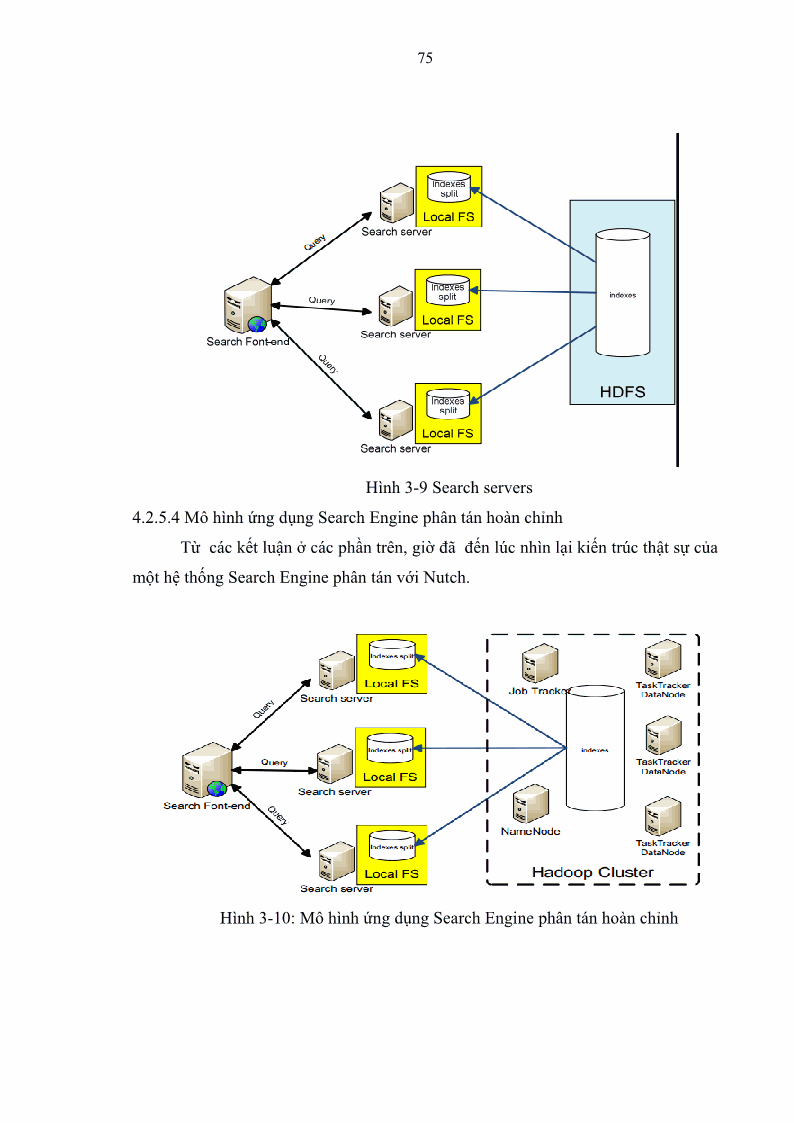 Luận văn Thạc sĩ Công nghệ thông tin Nghiên cứu mô hình kiểm soát truy xuất cho dữ liệu lớn - 8 Trang 86