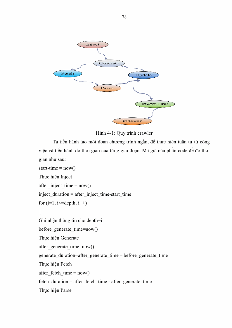 Luận văn Thạc sĩ Công nghệ thông tin Nghiên cứu mô hình kiểm soát truy xuất cho dữ liệu lớn - 8 Trang 89