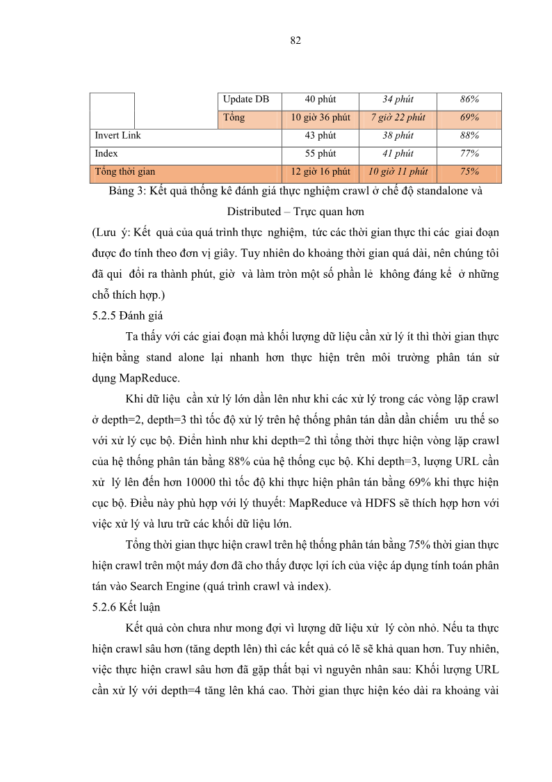 Luận văn Thạc sĩ Công nghệ thông tin Nghiên cứu mô hình kiểm soát truy xuất cho dữ liệu lớn - 8 Trang 93