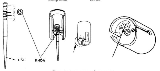 Kim ga Hình trụ côn lắp xuyên qua quả ga đuôi kim ga có nhiều rãnh để điều 2