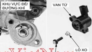 Hình 2 16 Kiểm tra van cầm chừng VAN TỪ CẦM CHỪNG CAO Thay cho IACV trong hệ thống 10