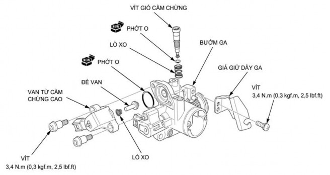 Hình 2 13 Các bộ phận tháo rời của bộ bướm ga Vệ sinh các chi tiết của bô 7