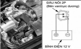 Hình 2 16 Kiểm tra van cầm chừng VAN TỪ CẦM CHỪNG CAO Thay cho IACV trong hệ thống 9
