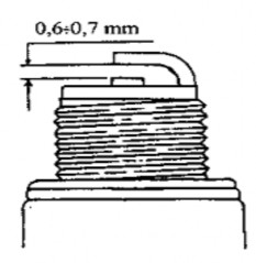 Hình 4 8 Khe hở điện cực của bu gi Sau một thời gian sử dụng cần tháo bugi ra 1