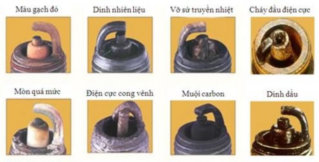 Hình 4 9 Các dạng hư hỏng của bu gi 3 5 Thực hành sửa chữa a Tháo hệ thống 2