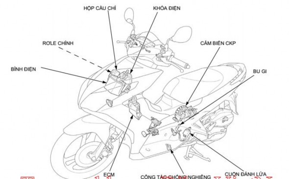 Hình 4 10 Vị trí các bộ phận của hệ thống đánh lửa Hình 4 11 Sơ đồ mạch 3