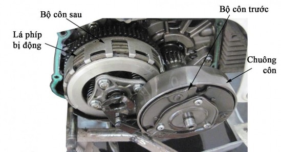 Hình 1 2 Hình ảnh côn xe tự động kép Cụm côn văng lắp trên trục cơ Cụm côn 3