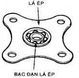 Hình 1 12 Kiểm tra bi lá ép và đo chiều dài của các lò xo bánh răng sơ cấp 11