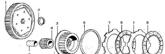 Hình 1 7 Cấu tao bộ lý hợp có tay điều khiển Bô ly hơp bao gồm Cơ cấu điều 3