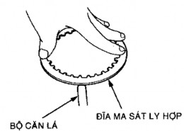 Hình 1 10 Kiềm tra lá ma sát Kiểm tra vòng tâm ly hợp và bạc dẫn hướng vòng 8