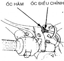 Hình 1 15 Điều chỉnh ly hợp Hình 1 16 Điều chỉnh cáp ly hợp Bài 2 Sửa chữa 4