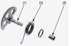 Hình 3 11 Các chi tiết tháo của bộ khởi động Kiểm tra các vòng bi dùng ngón tay 14