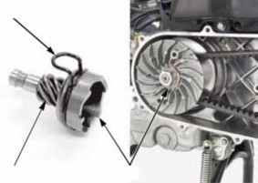 Hình 3 11 Các chi tiết tháo của bộ khởi động Kiểm tra các vòng bi dùng ngón tay 15