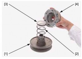 Hình 3 24 Lắp búa côn vào puly bị động Dùng van ép lò xo má pu ly và lắp chặt 14