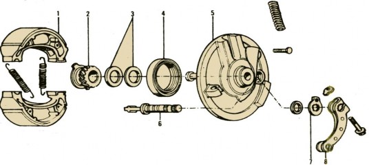 Hình 4 1 Phanh trước 1 Má phanh guốc phanh 2 Bánh răng công tơ mét 3 Vòng đệm 4 17