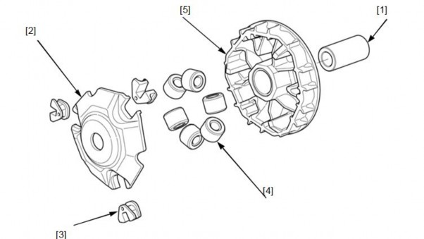 Hình 3 14 Các chi tiết tháo rời của puly chủ động 3 2 3 Tháo bu ly bị động Côn 4