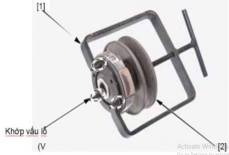 Hình 3 16 Tháo lò xo và bộ côn văng Hình 3 17 Tháo tháo các chi tiết của pu ly bi 7