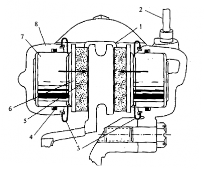 Hình 4 11 Cụm xi lanh ép 1 Đĩa phanh ro to 2 ống dẫn dầu 3 Nắp cao su chắn bụi 4 10