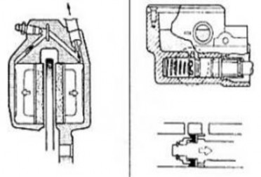 Nhả tay phanh Áp suất dầu phanh 0 Má phanh hồi vị về vị trí ban đầu Lực ma 14