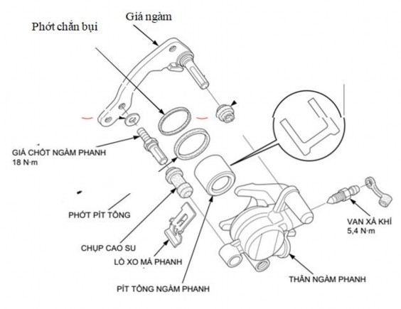 Hình 4 14 Các bộ phận tháo rời của cụm phanh dưới ngàm phanh Lắp các bộ 3