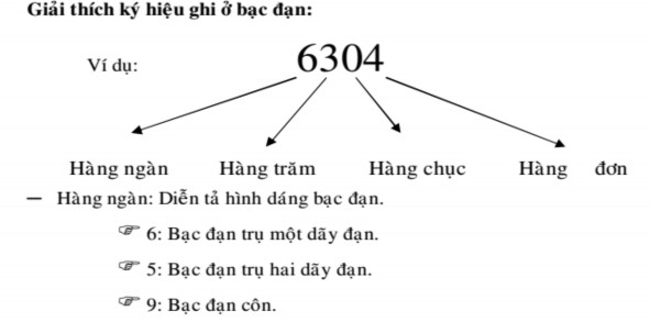 Lốp xe 2 2 Hiện tượng nguyên nhân hư hỏng Bánh xe bị đảo lắc Nguyên nhân 3