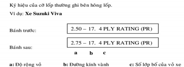 2 2 Hiện tượng nguyên nhân hư hỏng Bánh xe bị đảo lắc Nguyên nhân Nồi lắp 5