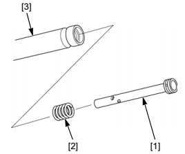Hình 5 6 Tháo pít tông ống giảm xóc Kiểm tra sửa chữa Kiểm tra ống giảm xóc 1 3
