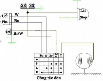 Hình 2 2 Công tác đèn trên đêm 1 2 Nguyên lý Ban đêm khi ta mở công tắc đèn 3